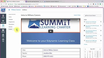 Edynamic Review Grades
