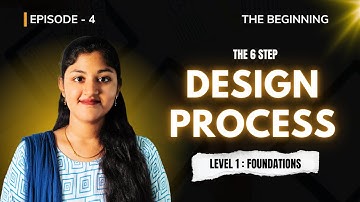Master the UIUX Design Process in 6 Easy Steps 🚀 Step by Step Guide for beginners #uiuxdesign #uiux 