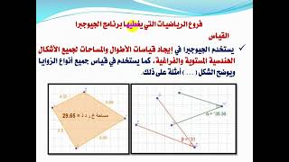 مهارات استخدام برمجيات الرياضيات التفاعلية: برنامج جيوجبرا GeoGebra الجزء الاول