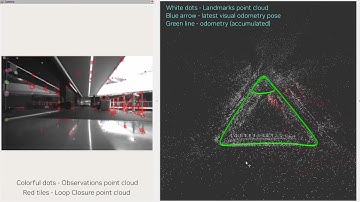 VSLAM for Robotic Applications with NVIDIA Jetson Orin Nano