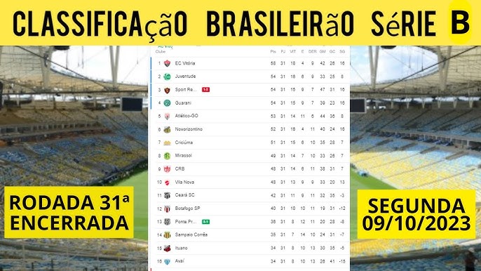 Brasileirão Série A começa com sete jogos da 1ª rodada neste