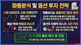 [비트코인] 파동 분석 및 옵션 투자 전략