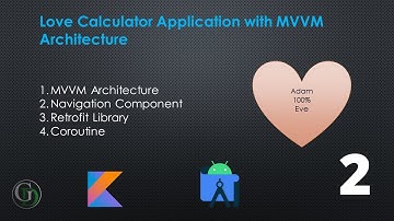 2-  What is MVVM Architecture? | Love Calculator Application - MVVM Architecture