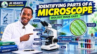 CLASS 4   IDENTIFYING PARTS OF A MICROSCOPE