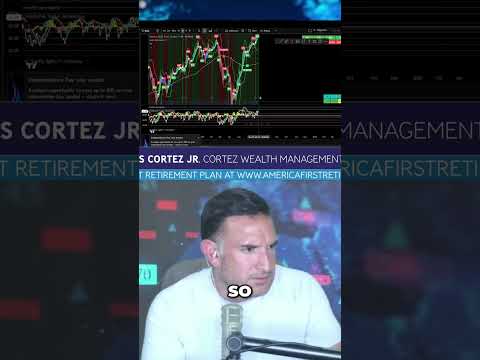 Stock Market Alert: What to Watch Out For Now! Stock Market Alert: What to Watch Out For Now!