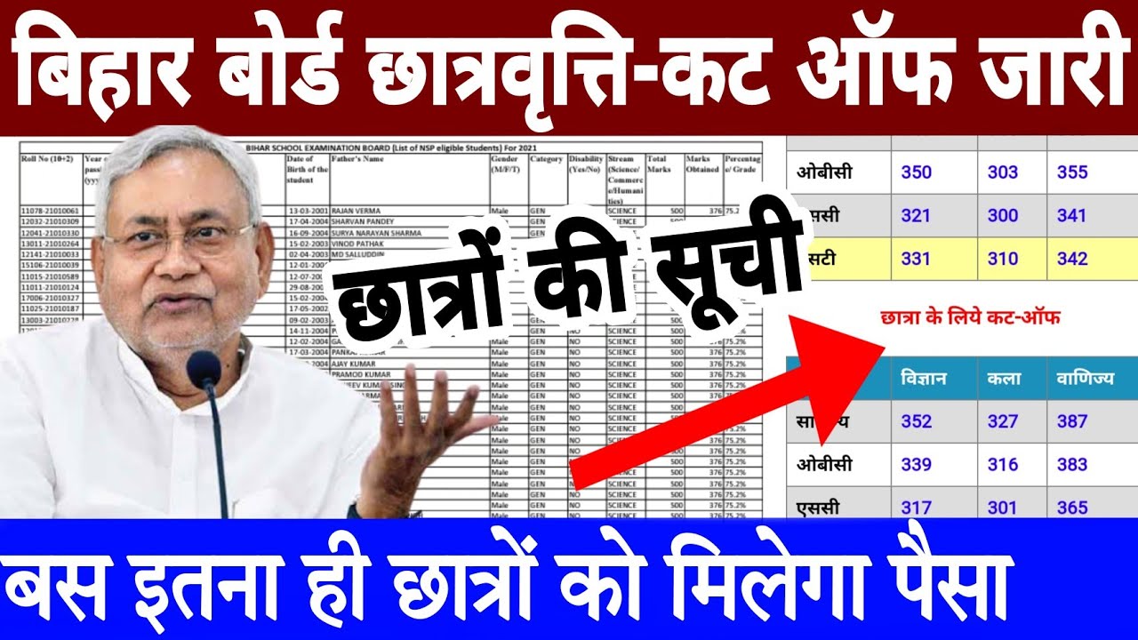 Bseb Nsp Cut off list 2021 | Bihar board Nsp scholarship cut off marks 2021 | Bseb scholarship 2021