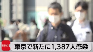 東京新規感染1,387人 ７日間平均で前週より49％増加（2021年7月20日）