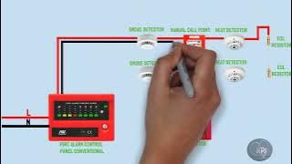 conventional fire alarm system wiring diagram/connection