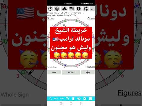 خريطة دونالد ترامب الفلكية