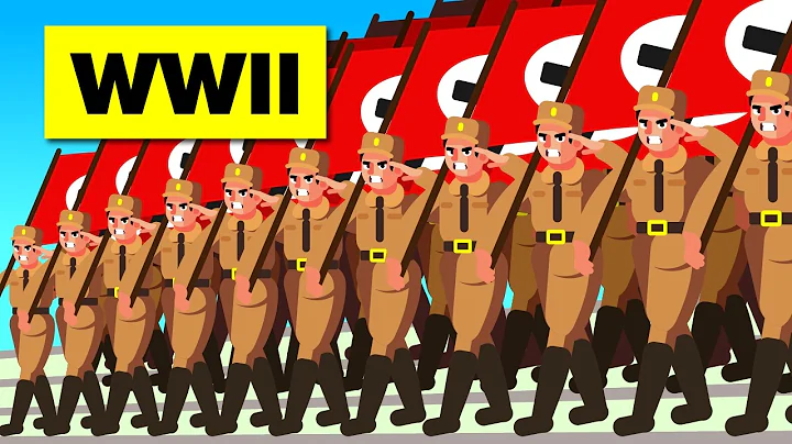 World War II (Day by Day)