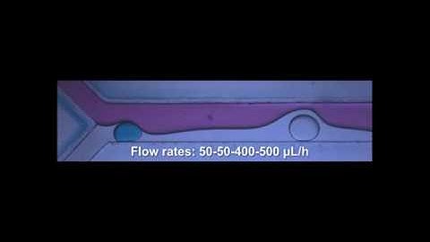 Spontaneous transfer of droplets across microfluidic laminar interfaces