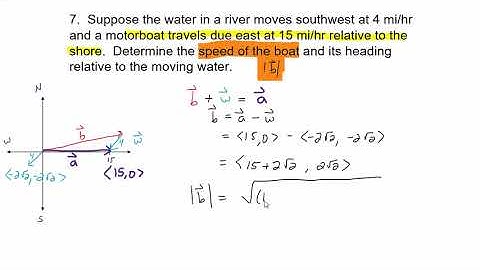 Application of Adding Vectors - Boat and Current