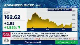 [May16@6:10PM] $AMD (Advanced Micro Devices)
