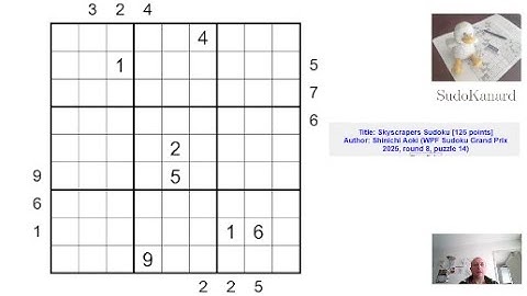 [Eng] Skyscrapers Sudoku, by Shinichi Aoki (WPF Sudoku Grand Prix 2025, round 8, puzzle 14)
