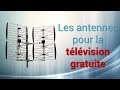 Antenne HDTV Pour la télévision gratuite