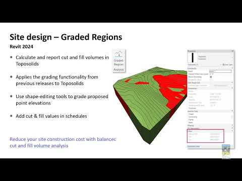 What's New in Revit 2024 | Top Features & Updates Explained