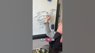 For college grads, this is the format you wanna follow for interview prep! #collegegrad #2025