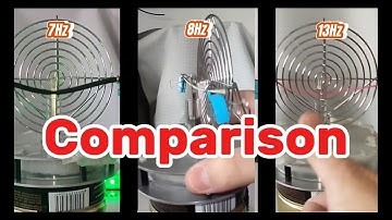 Free Piston Stirling Engine - Fast and LTD