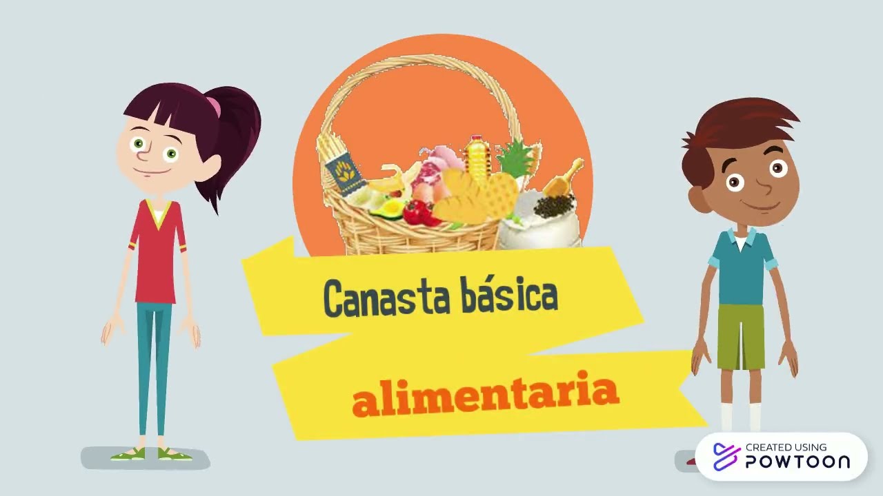 Canasta B Sica Alimentaria Youtube