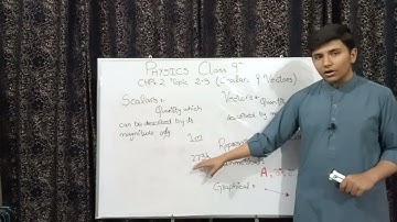 Physics class 9 chapter 2 Kinematics topic 2.3 scalar quantities and vector quantities.