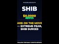 SHIB On The Move — Extreme Fear, SHIB Surges