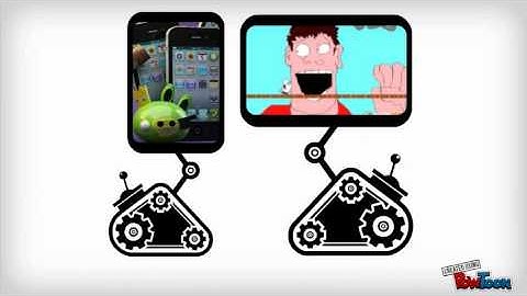 Improving Student Outcomes & Game-based learning