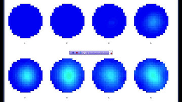 Visualize flows in packed beds and columns