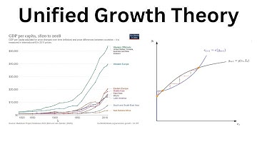 Unified Growth Theory