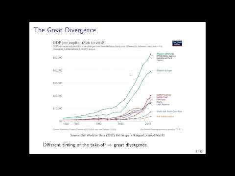 Unified Growth Theory