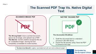 TP2 Module 2 Lesson 3 Persistent Barriers & Systemic Challenges Across the EU
