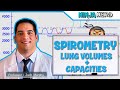 Respiratory | Spirometry: Lung Volumes & Capacities