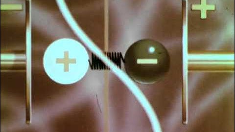 Molecular Spectroscopy CHEM Study