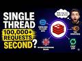 How Redis Handles 100,000+ Requests with Just ONE Thread