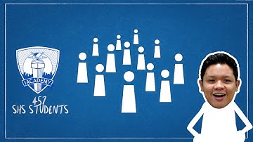 Performance Task 1 - Statistics and Probability - Group 3 - MMA5