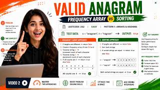 Valid Anagram  Frequency Array vs Sorting | LeetCode 242 | DSA Animated