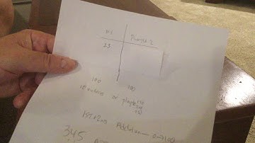 Learn How To play Skunk ( dice game )