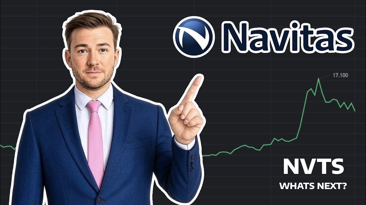 Что дальше? — Прогноз цен на акции NVTS — Анализ акций NVTS | Акции Navitas Semiconductor