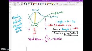AP Calculus 2012 # 2c part 1
