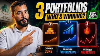 My 3 Model Portfolios Update: Frontier Core, Progressive &amp; Aggressive – Performance So Far 2026