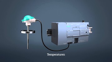 SIMATIC RTU3030C von Siemens