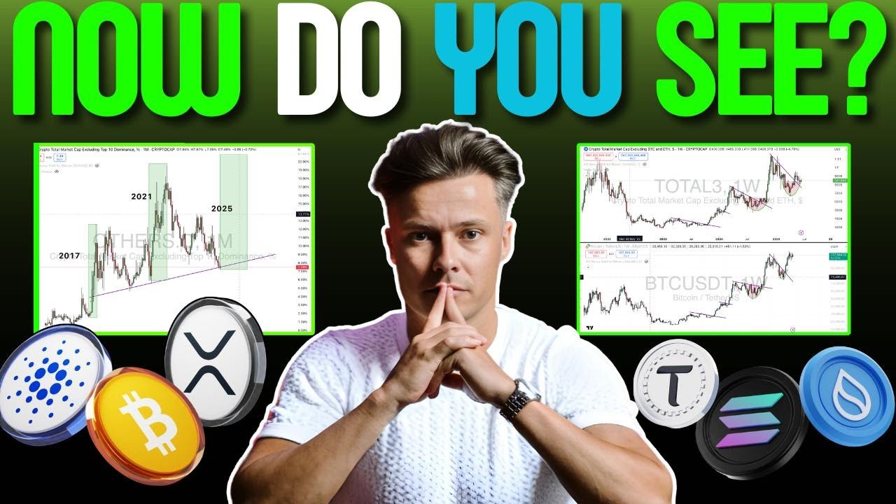 WARNING! Bitcoin Is Struggling To Break Highs! This Is What Happens To  Altcoins