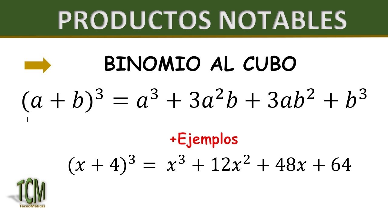 Productos Notables Binomio Al Cubo SUMA YouTube 11891 | Hot Sex Picture