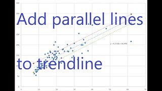 Excel: How to Add Parallel Lines around a Trendline