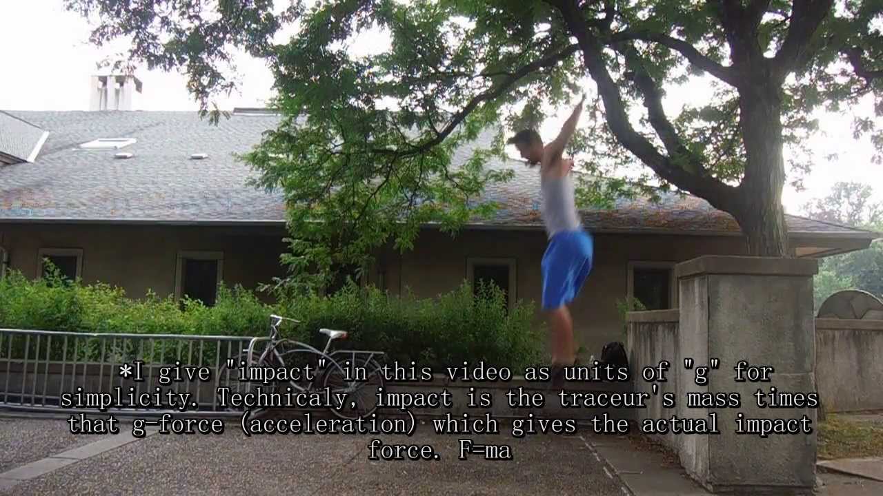 Parkour Science #5 Physics of Landing and Impact