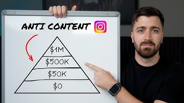 How I Would Sell Digital Products (If I Had To Start Over)