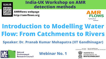 Introduction to Modelling Water Flow: From Catchments to Rivers