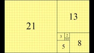 generate Fibonacci Sequence or Fibonacci Series in c programming language  @hsktube
