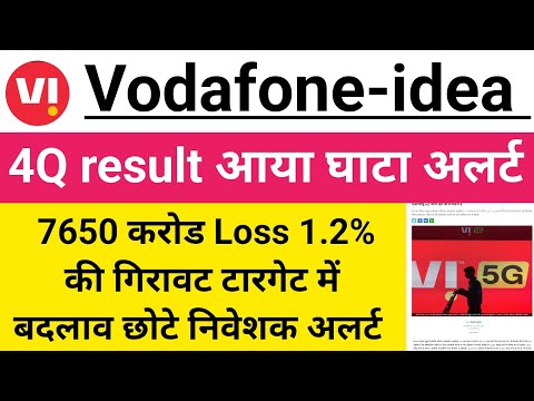 Vodafone idea share latest news।Vodafone share today news