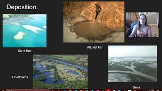10 1 Earth Science Factors Affecting Weathering, Erosion, Deposition Profile