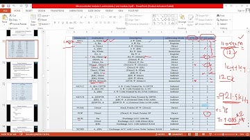 18EC46 | Lecture-35 | Microcontroller | 8051